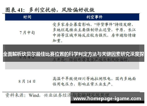 全面解析坎贝尔最佳比赛位置的科学判定方法与关键因素研究深度探