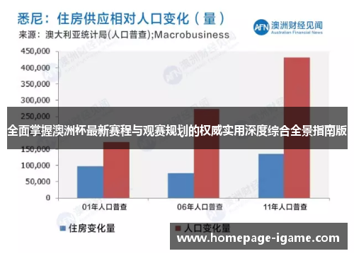 全面掌握澳洲杯最新赛程与观赛规划的权威实用深度综合全景指南版